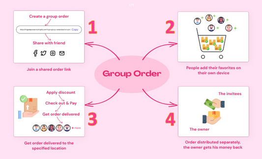 Elevate Your Eurocart & Eurobite Experience with Group Ordering
