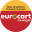 Eurocart Sausages & Deli logo